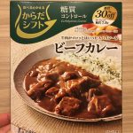 気を引き締めて、糖質制限